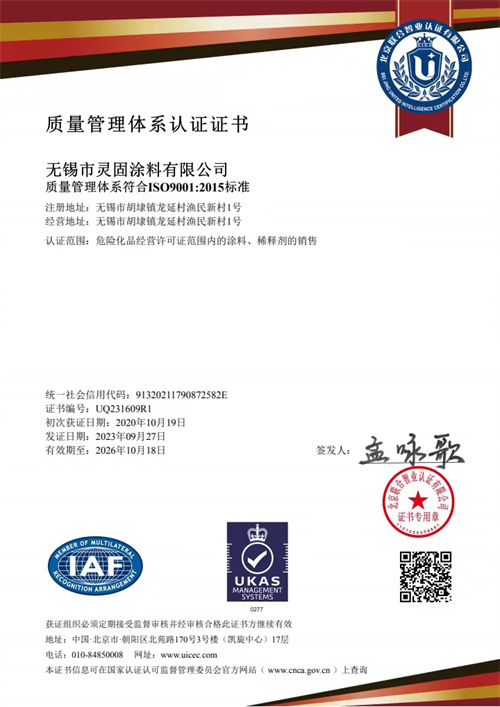 Quality Management System